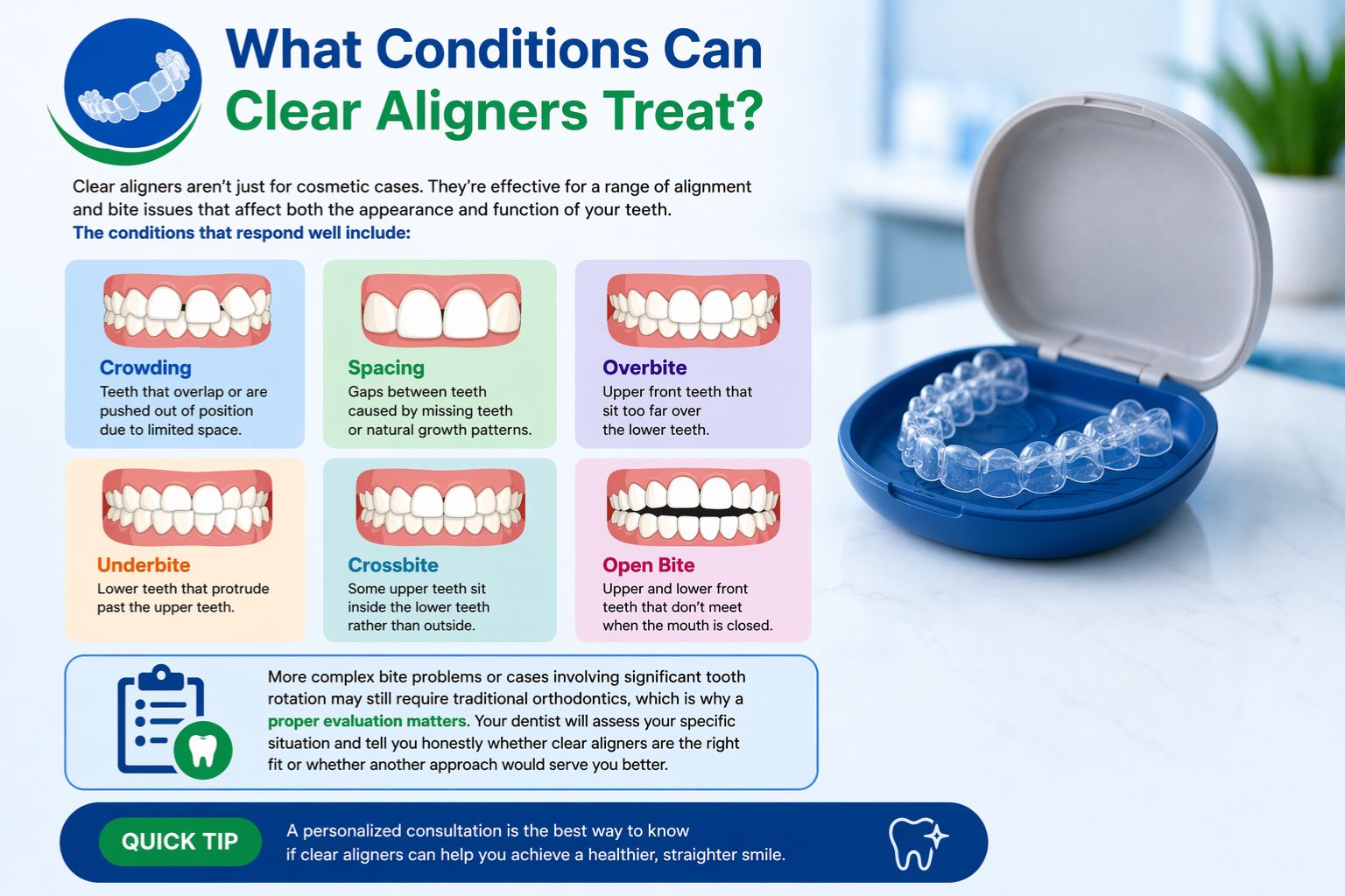 what conditions can clear aligners treat